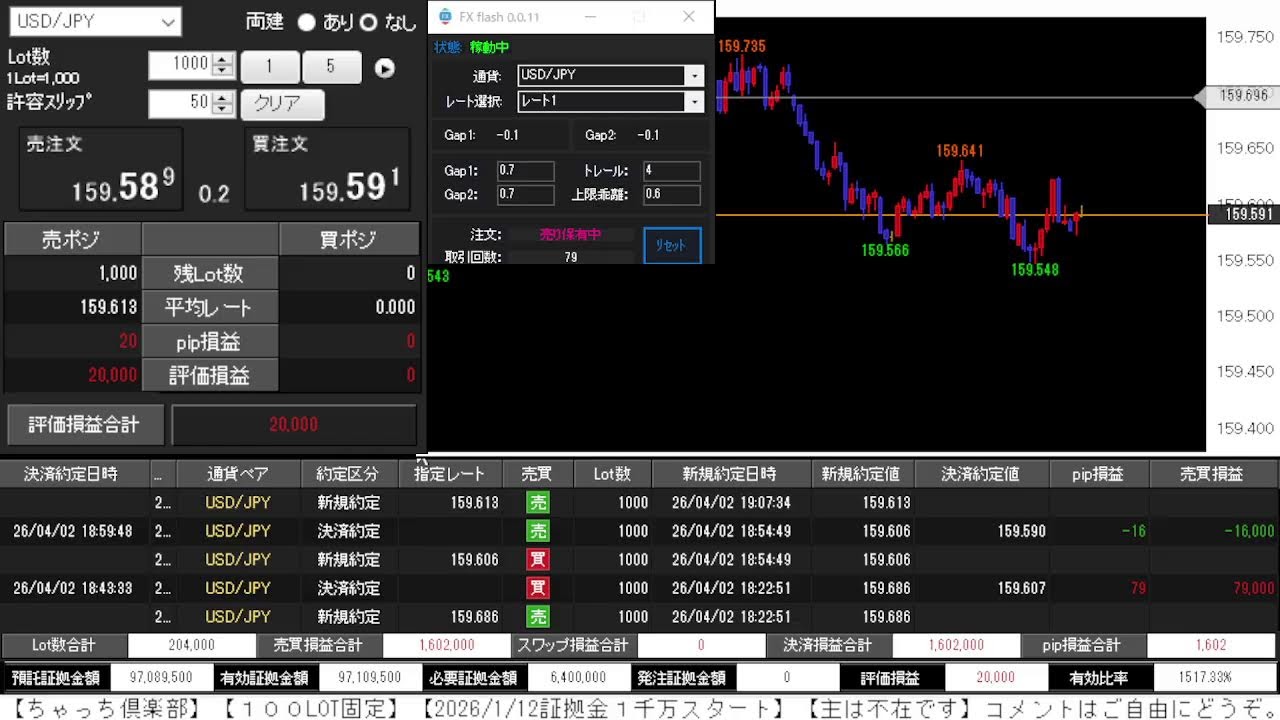 【FXライブ】聖杯システム【FX flash】稼働中 FOREX LIVE