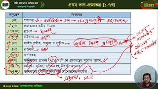 মাস্টার ক্লাস-৩৪