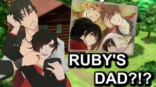 Is Qrow Ruby&#39;s REAL Father (RWBY Theory)
