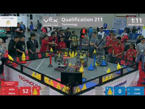 2018 VRC Tech Q211 - 660A 5062A vs 359A 2142D - 124 to 66