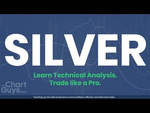 SILVER Technical Analysis Chart 11/13/2019 by ChartGuys.com