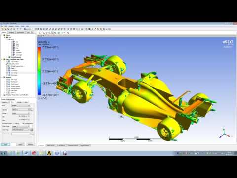 F1 car 2017 Ansys