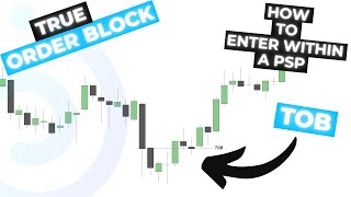 True Orderblock (How to ENTER within Precision Swing Points)
