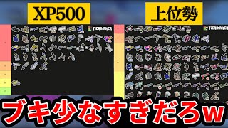 XP500と上級者の武器tier表を見比べてみたら面白すぎたwww【スプラトゥーン3】