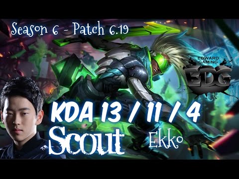 EDG Scout EKKO vs SYNDRA Mid - Patch 6.19 NA Ranked | League of Legends