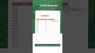 How to use FREQUENCY Function/Formula in Excel?