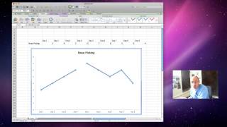 excel graphing aba style