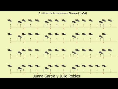 Los Ritmos del Tango - 6 - Ritmo de la Habanera - [1-y34]