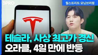 [25.12.17.시황] 테슬라, FSD 모멘텀에 사상 최고가 경신.. 오라클, 4거래일 만에 반등 성공 | 박명석 글로벌시?