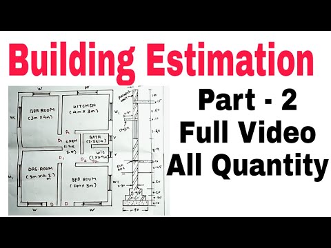 Estimation Building Estimation and Costing Estimation and Costing cost estimation 2024