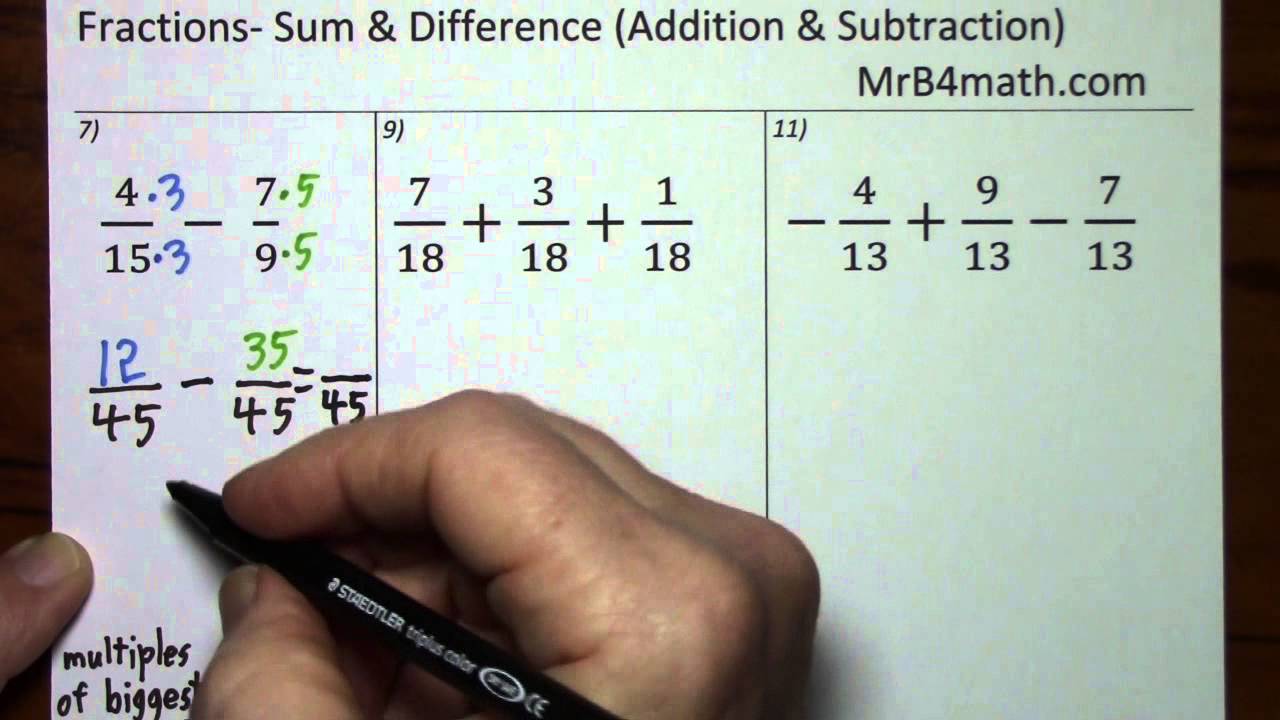 Fractions- Sum & Difference (Addition & Subtraction)