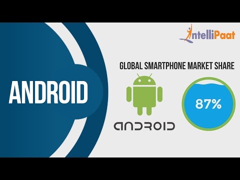Journey into Android | Android Online Training | Android Tutorial | Intellipaat