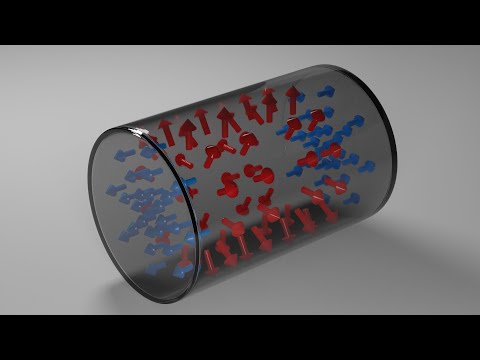 Hoop stress in a thin walled cylinder
