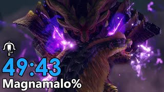 【RTA】モンスターハンターライズ Magnamalo% 49:43【旧世界記録】