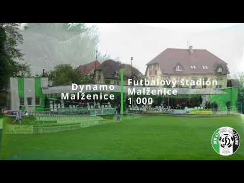 MONACObet Liga (Slovakia Second League) Stadiums 2024/25