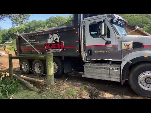 Warren County Farmers