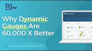 Why Dynamic Guages are the Best Visuals in Power BI