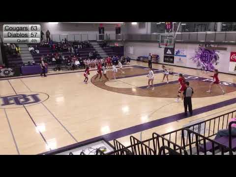 RSEQ Basketball féminin 🏀 Trois-Rivières @ Ch.-Lennoxville [1/24/2025]