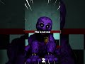 How Many William Aftons Are There In FNAF
