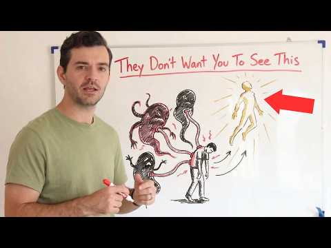 Das System des 33. Grades erklärt (Manifestationsleitfaden)