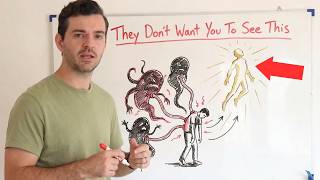 The 33rd Degree System Explained (Manifestation Guide)