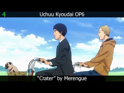 Uchuu Kyoudai #0 Hayakuchi Curry UNICORN