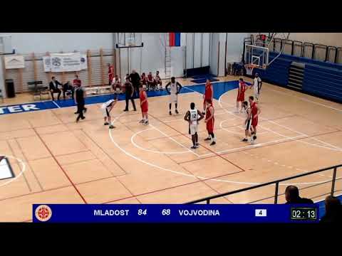 KLS / KK Mladost - KK Vojvodina