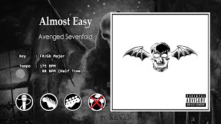Download lagu Avenged Sevenfold - Almost Easy (Backing Track - No Drum) mp3