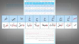 رياضة اللسان على النطق بأحرف القرآن 5 : حرف الجيم (تدريب عملي) image