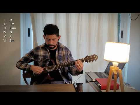 Amamos Tanto Tu Presencia - Marcos Brunet