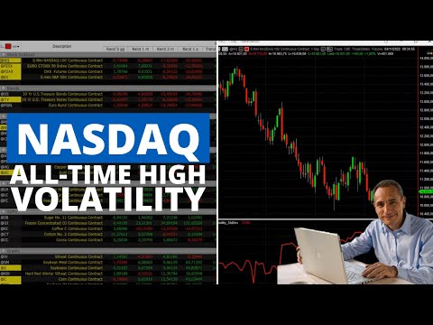 Markets Update: New Interest Rate Hike Affects Bonds & Stock Indexes, Commodities on the Rise