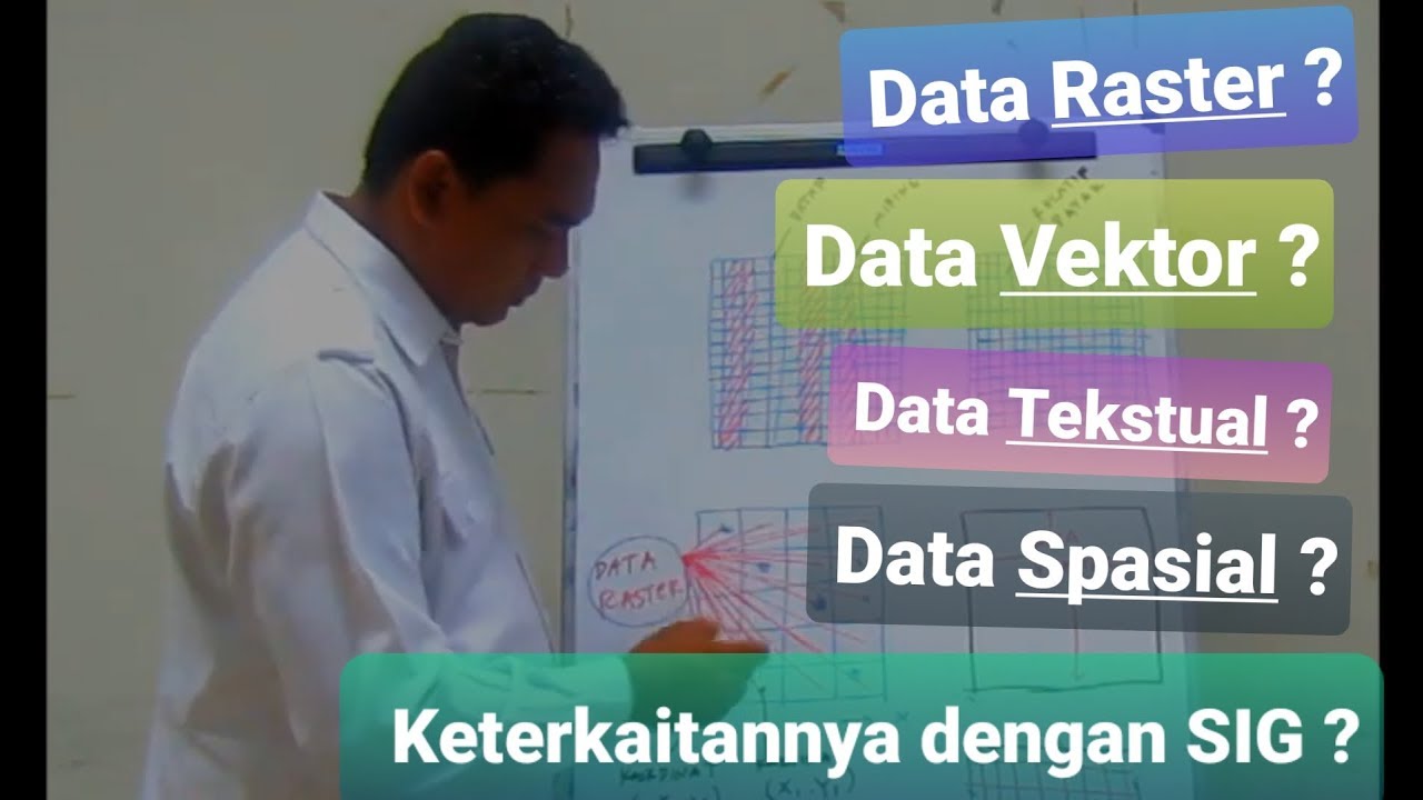 Perbedaan Data Raster Data Vektor Data Tekstual dan Keterkaitannya dengan SIG