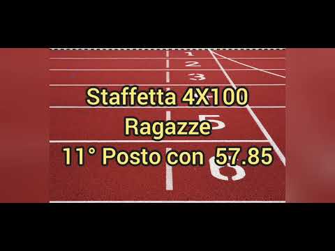 CDS RAGAZZE - FINALE REGIONALE CR FIDAL LAZIO - Tivoli 5 Giugno 2022