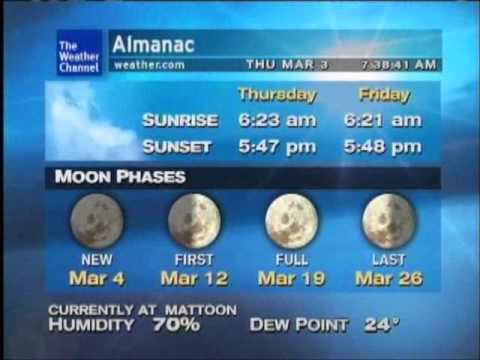 WeatherSTAR XL April playlist test Clip 1 - Perpetual Motion (Max Go & Chris Lawr Remix)