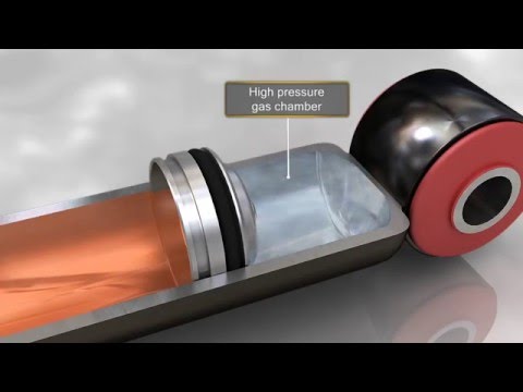 Monroe | Monotube Shock Technology