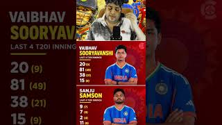 Download lagu Sanju Samson vs Vaibhav Suryavanshi 🥺😭 #abcricinfo #sanjusamson #vaibhavsuryavanshi #worldcup #india mp3 Download lagu Sanju Samson vs Vaibhav Suryavanshi 🥺😭 #abcricinfo #sanjusamson #vaibhavsuryavanshi #worldcup #india mp3