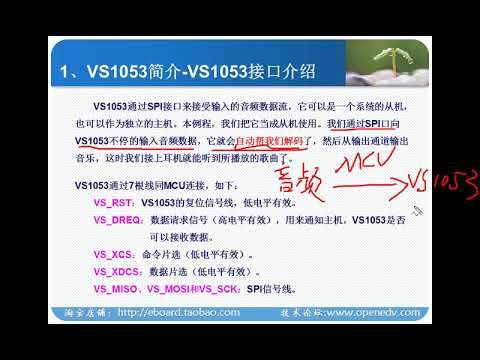 第80讲 VS1053简介