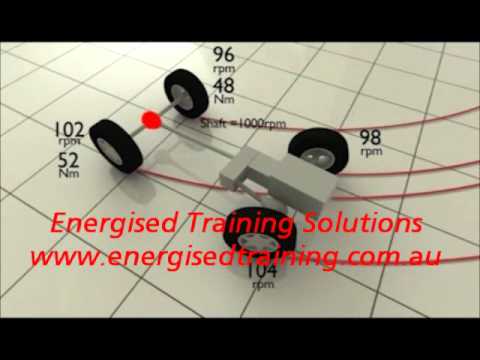 Part-time 4WD Vehicle