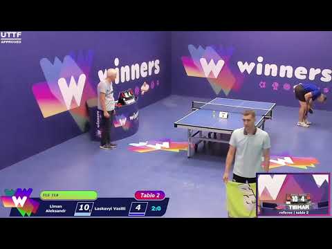 Winners League  18.07.21  Liman Aleksandr Laskavyi Vasilii  16:00