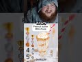 CaseOh Ranking Milkshakes Caseoh Meme
