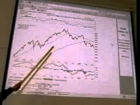 Investment Analysis Lecture 09 Macro Fundamental Analysis