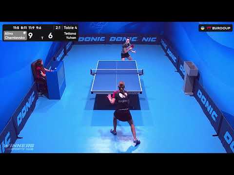 13:40 Alina Cherniavska - Tetiana Yuhan 20.08.2023 TT Euro.Cup Ukraine Master. TABLE 4