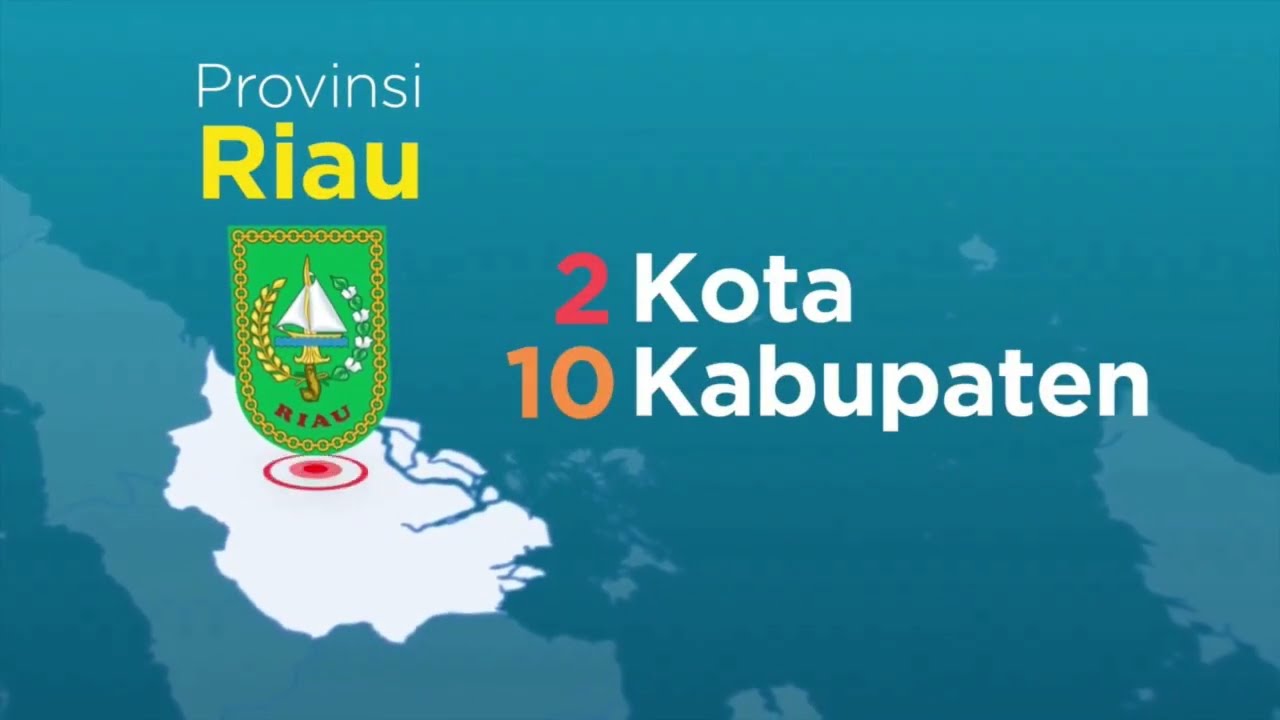 Peluang Investasi Riau