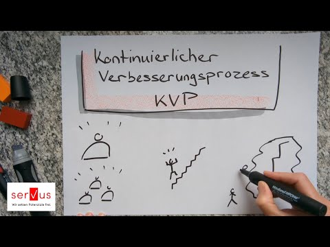 KVP - Der Kontinuierlicher Verbesserungsprozess kurz erklärt