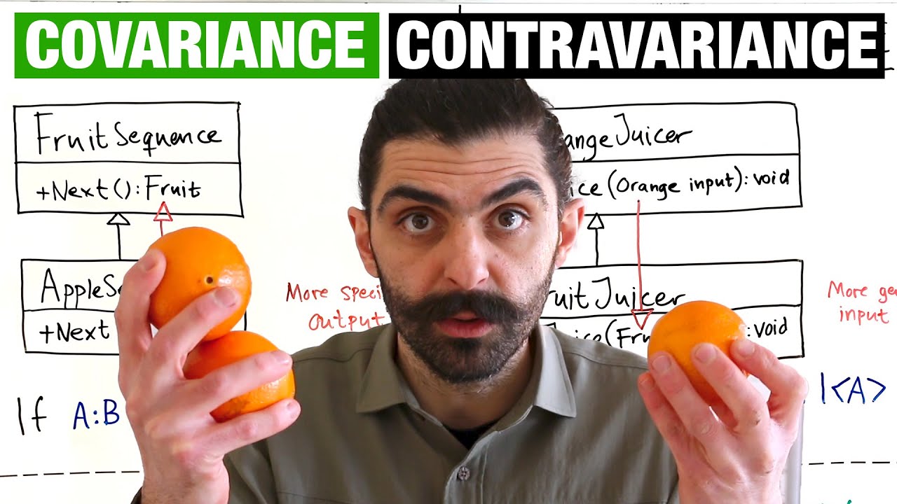 Covariance and Contravariance