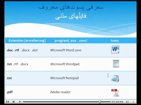 Computer-Basiswissen auf persisch Teil 7-1 - مبانی کامپیوتر