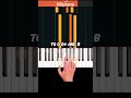 IMPRESS With This Rock Roll Piano Part Shorts Piano Pianotutorial
