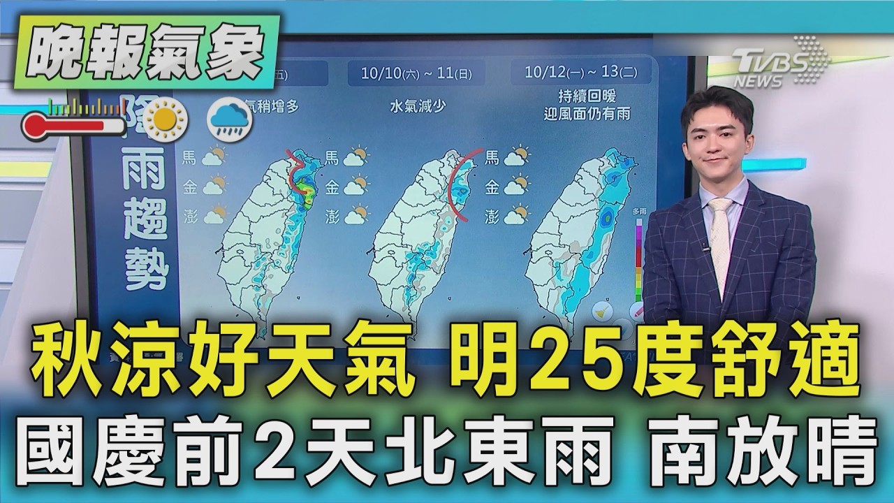 天氣/秋涼好天氣 明25度舒適 國慶前2天北東雨 南放晴|TVBS新聞 @TVBSNEWS01