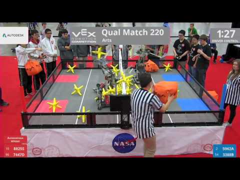 2017 VRC Arts Q220 - 8825S 7447D vs 5062A 3388B - 49 to 5