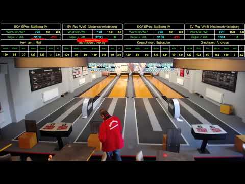 SKV 9Pins Stollberg IV - SV Rot Weiß Niederschmiedeberg